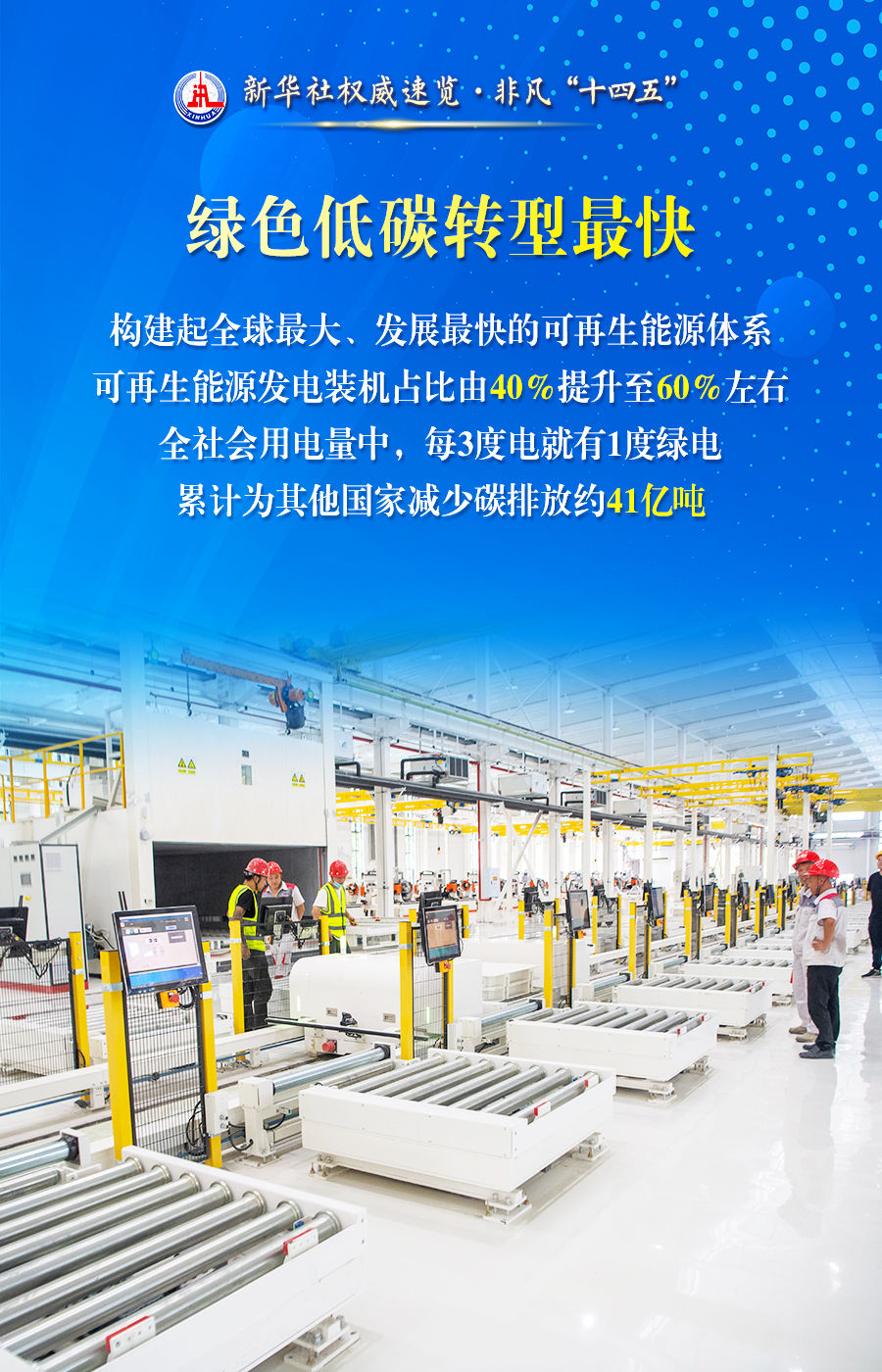 中國，成為世界能源轉型重要推動者