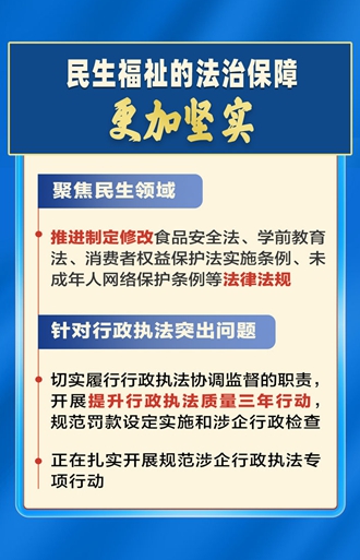 這六個“更加”，講清了五年來“法治保障”成就
