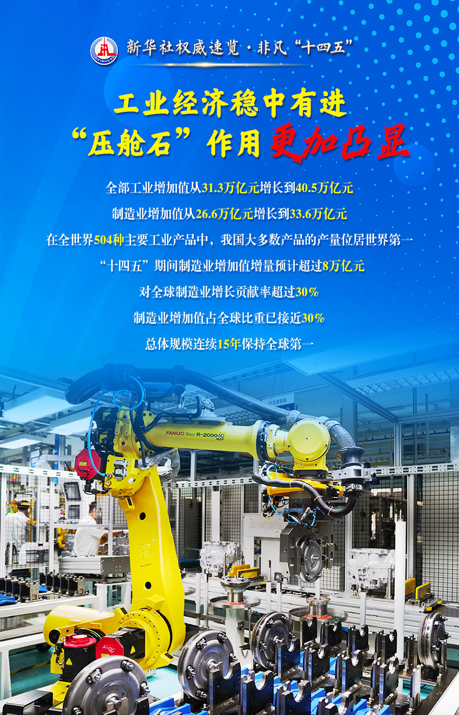 六個“更加”，展現新型工業化新的歷史性成就！