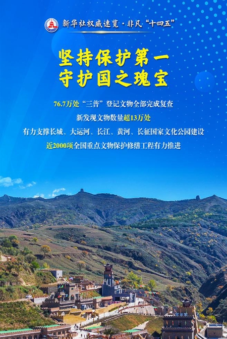 文物事業高質量發展，成績單來了！