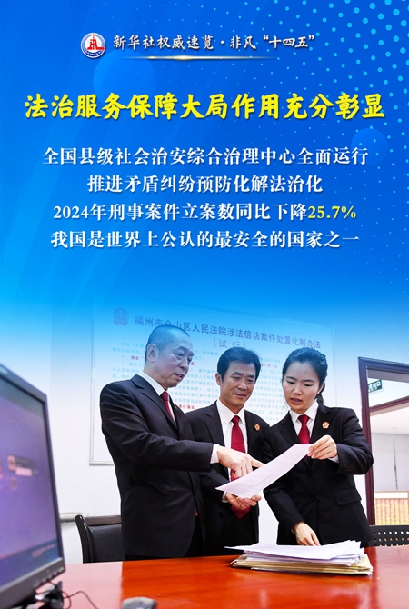 法治中國建設取得突破性進展、歷史性成就