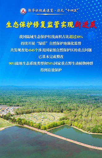 這五個“新”，讀懂“美麗中國”建設新成就