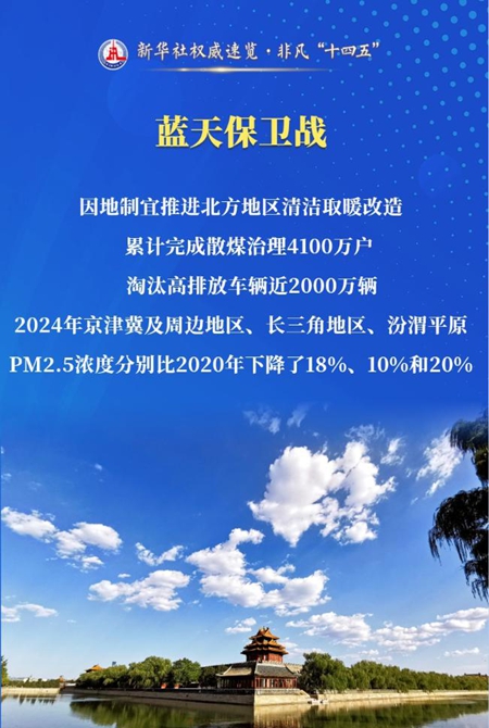 污染防治幾場保衛戰，環保部門這樣打！