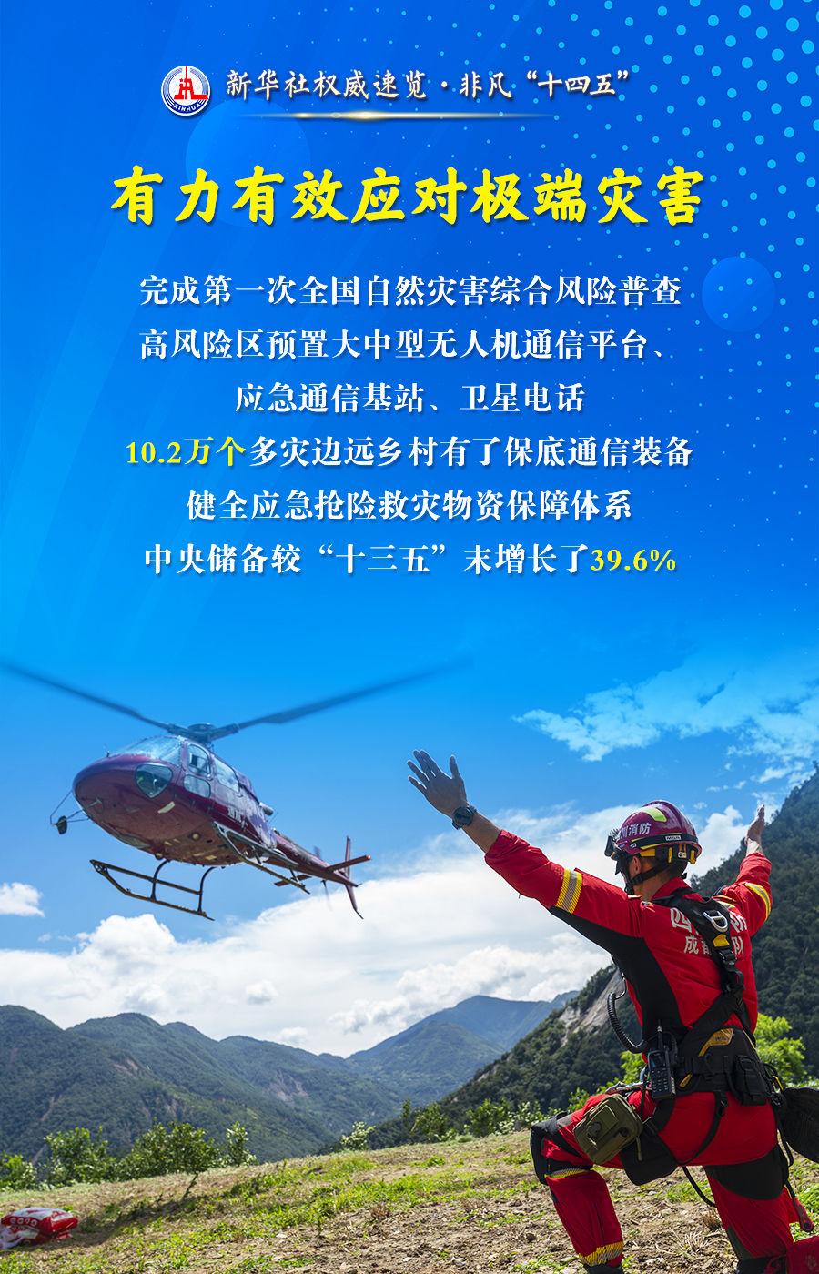 四個“之變”，讀懂新時代中國特色應急管理之路