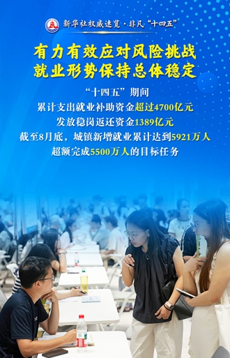 保障民生改善民生，人社部門這樣回答“民生為大”