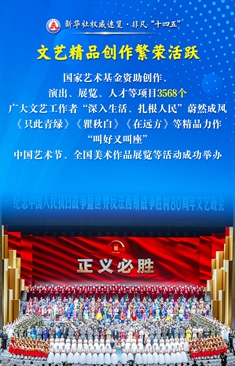 文化旅游事業，這樣滿足人民美好生活需要！