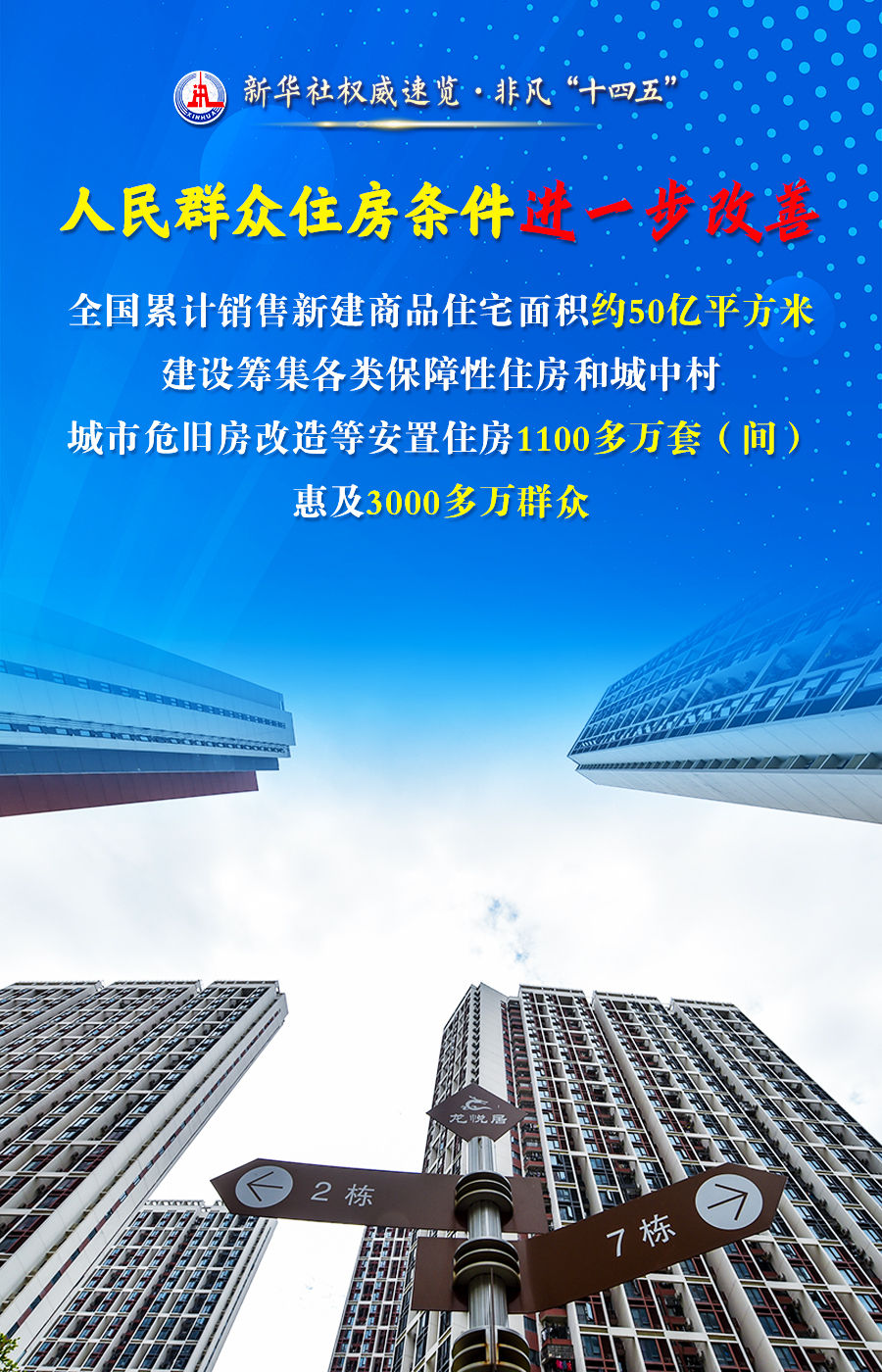 從這四個關鍵詞，看百姓“安居”成績單！