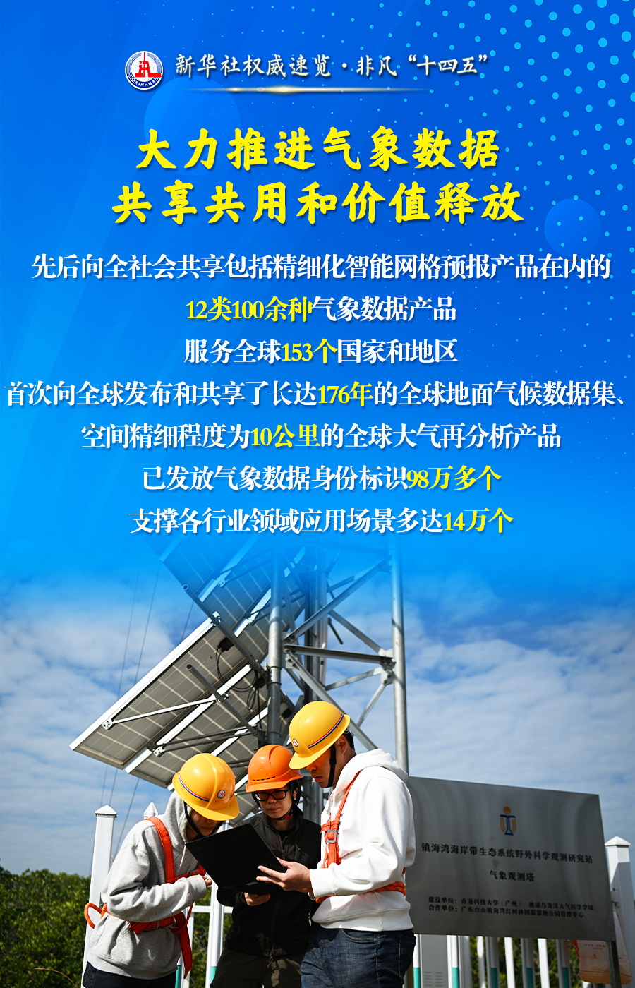 為美好生活保駕護航，氣象工作五年成績單來了！