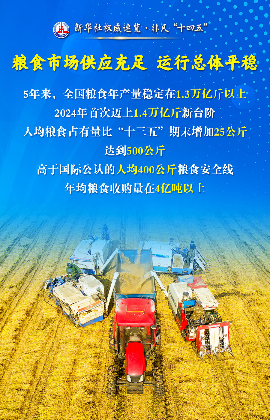 保障國家糧食安全，他們這樣干！