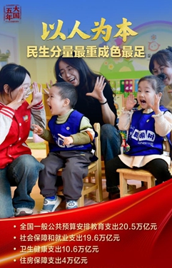 國家賬本，見證“民生為大”