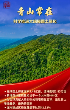 “中國綠”，繪就高質量發展底色