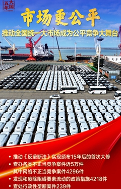 中國市場，鑄就公平競爭大舞臺
