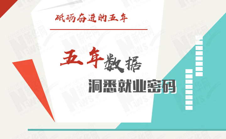 五年數據“泄露”就業密碼