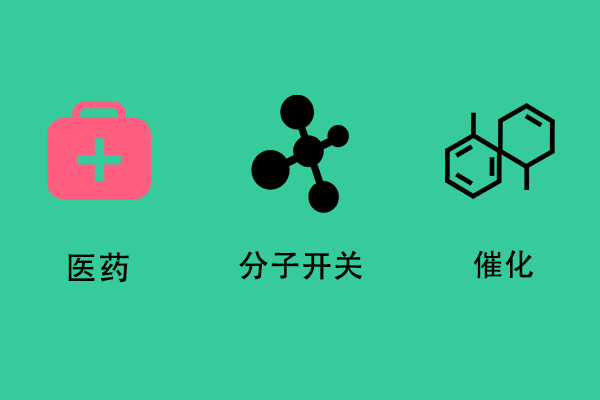 葫蘆脲和葫蘆有關系嗎？