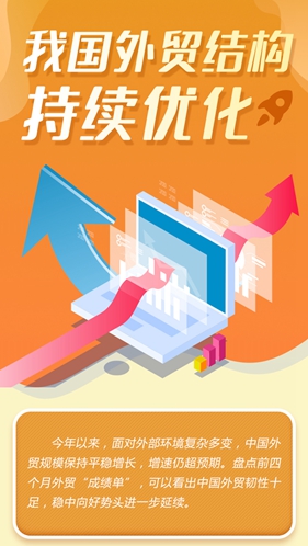這就是信心｜權威數據！我國外貿結構持續優化