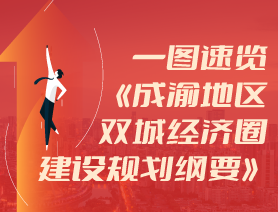 一圖速覽《成渝地區雙城經濟圈建設規劃綱要》