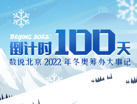 倒計時100天！數說北京2022年冬奧籌辦大事記